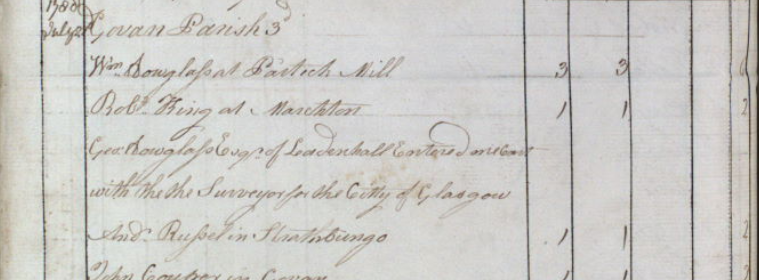 21 Jul 1788. Robert King at Marchton 1 1 £0.2.0, Andrew Russel in Strathbungo 1 1 £0.2.0